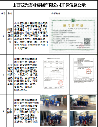 买球赛十大平台-手机上买球app十佳排行榜2024环保信息公示