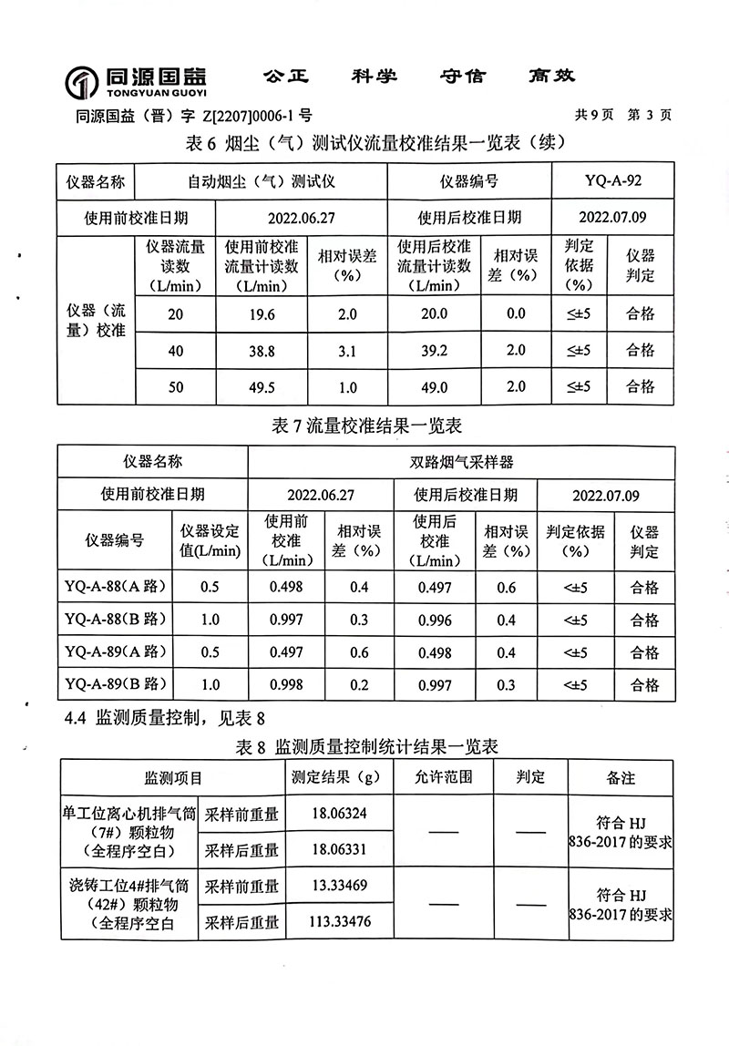 2022年下半年监测报告1-8 副本