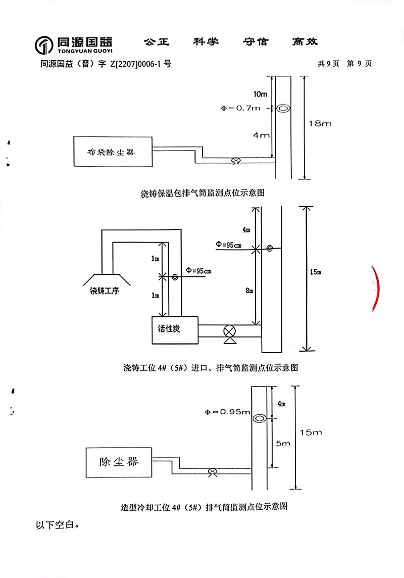 2022年下半年监测报告1-14 副本